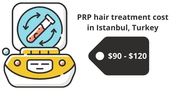 PRP hair treatment cost in Istanbul Turkey