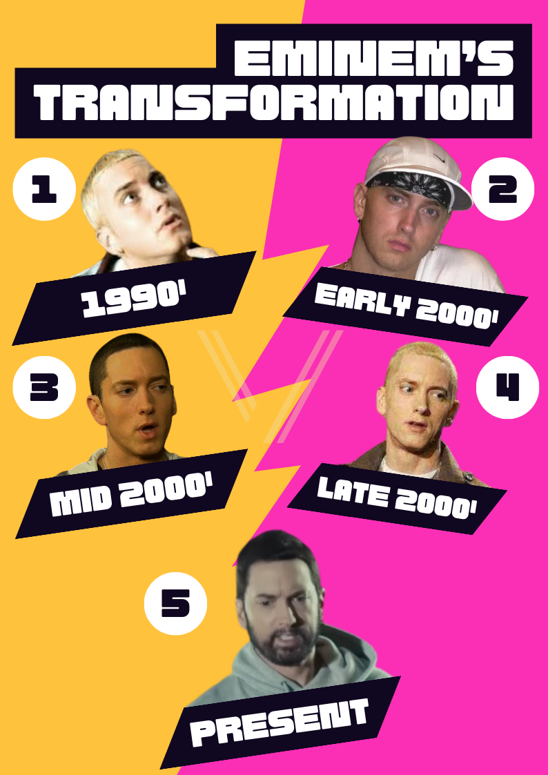 eminem transformation photos and years