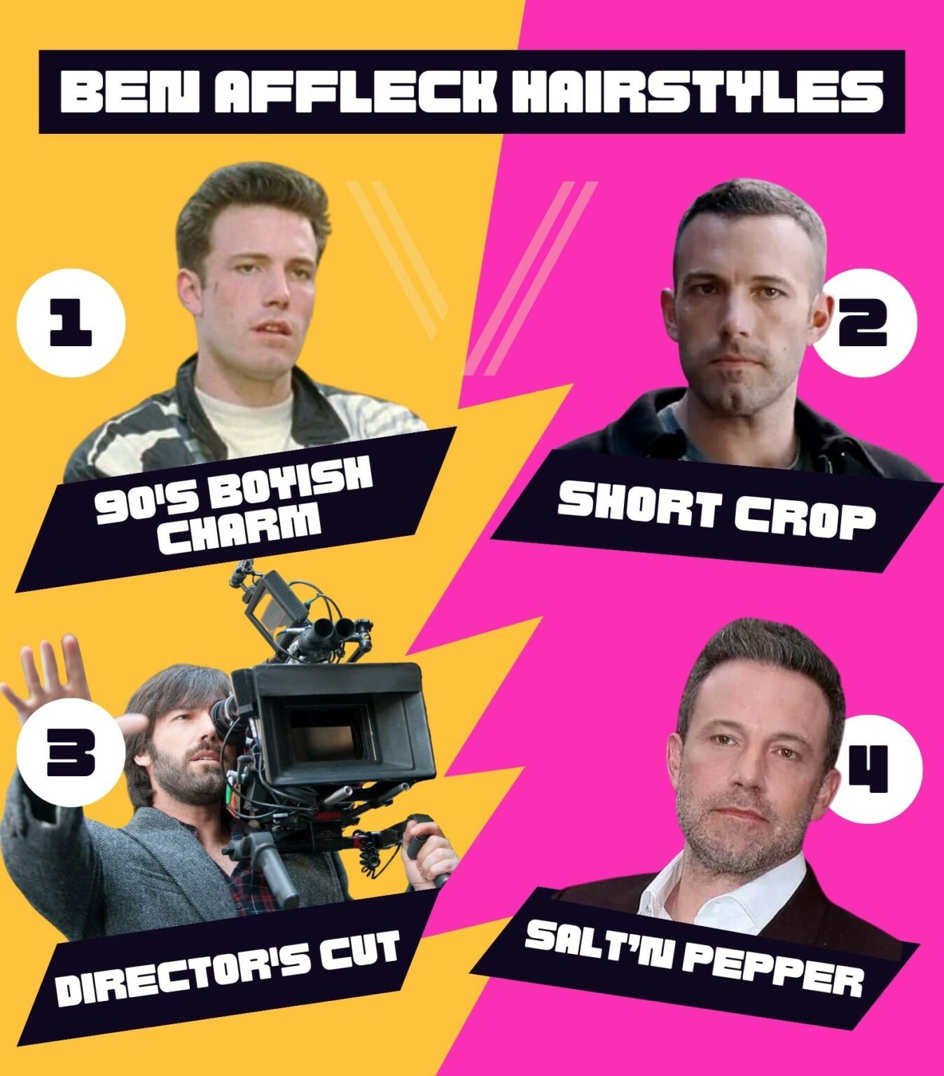 Ben Affleck’s Hair Transplant: Before And After Transformation