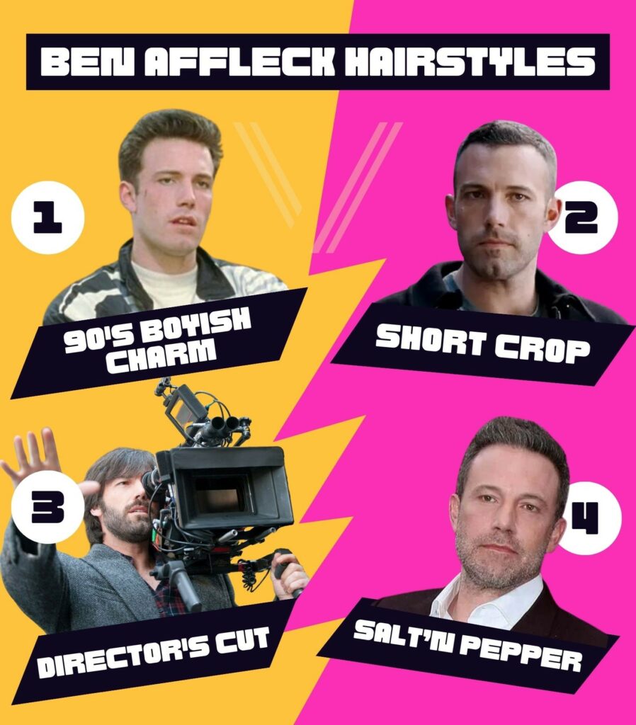 Ben Affleck Hair Styles 