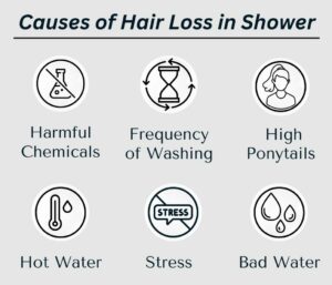 causes of hair loss in shower