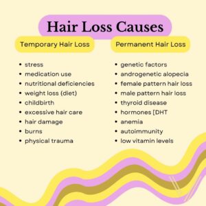 hair loss causes