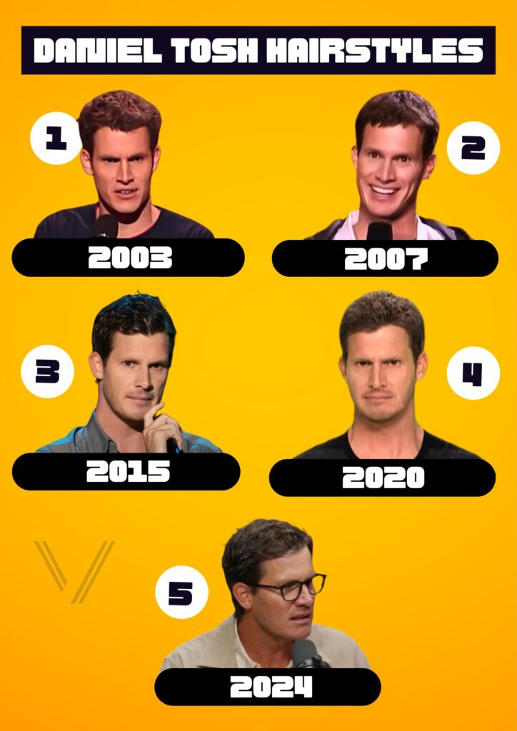 Did Daniel Tosh Hair Styles Time Line