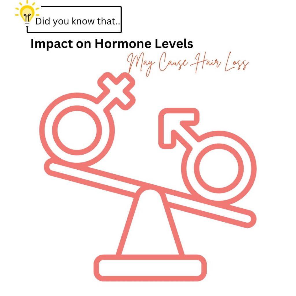 impact on hormon level