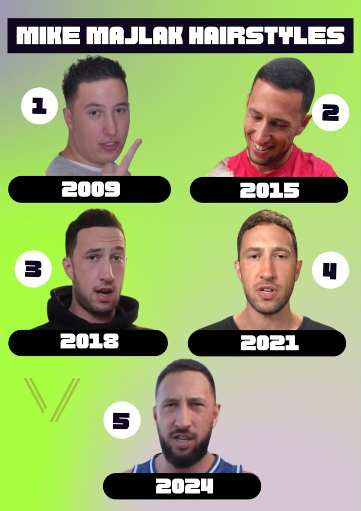Mike Majlak Hair Styles