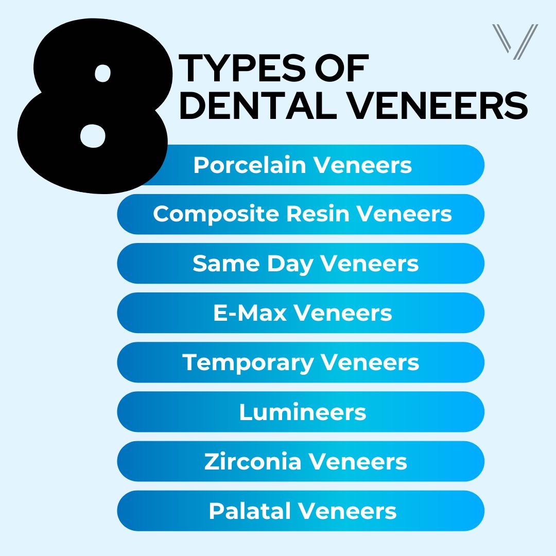 8 dental veneers types